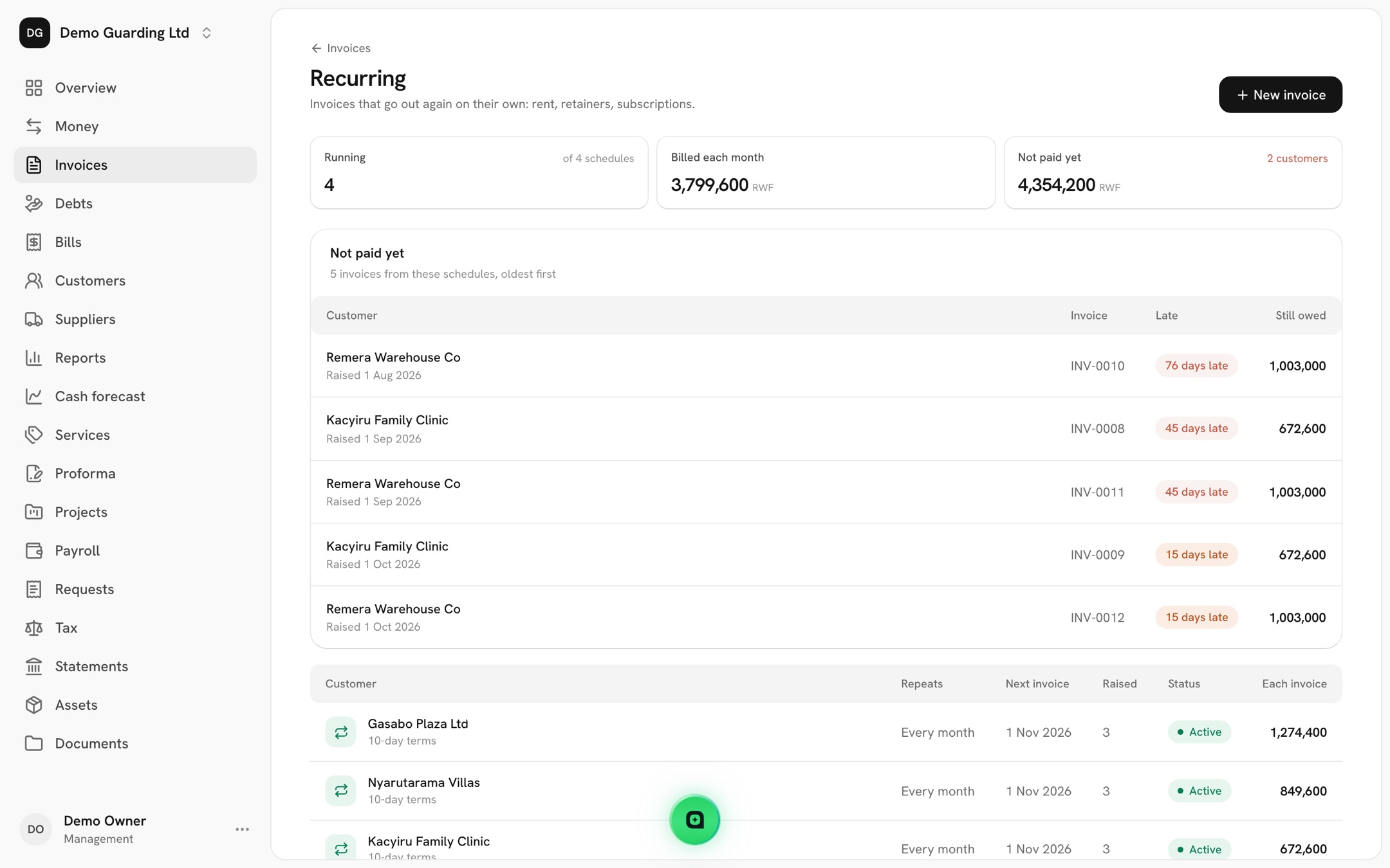 Qonta's Recurring page for a security company: invoices not paid yet with how late, and each monthly contract